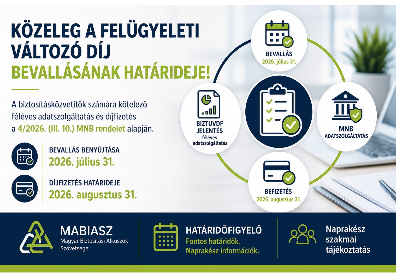 MNB féléves változó díj határidők