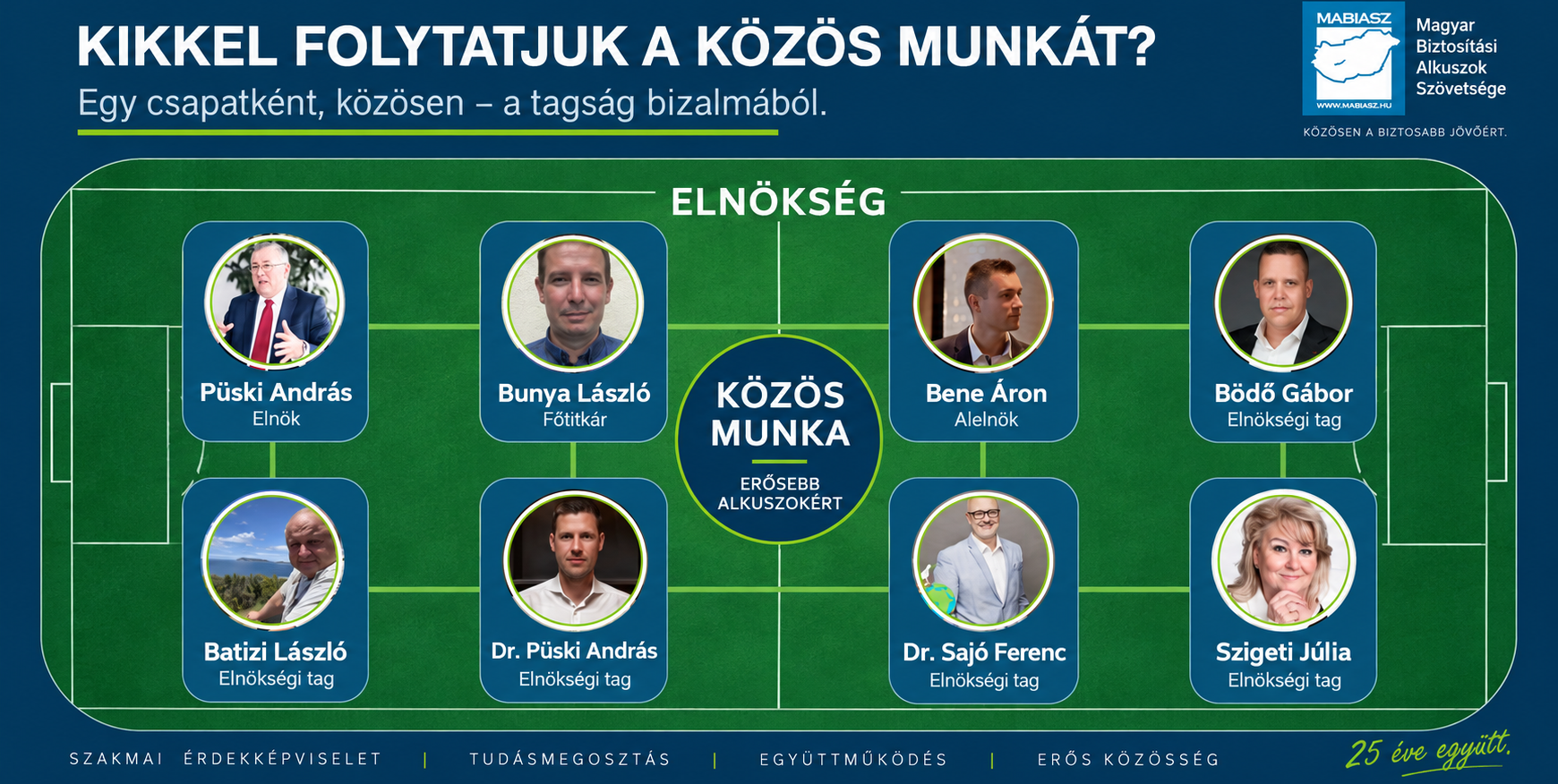 A tagság bizalmából, közösen folytatjuk – megújult a MABIASZ vezetése